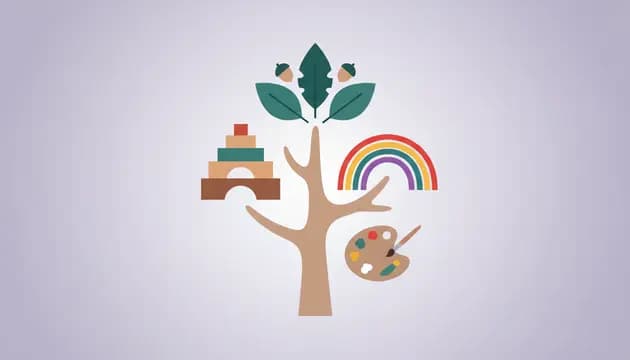 Quiz: Jaka pedagogika pasuje do Twojego dziecka?